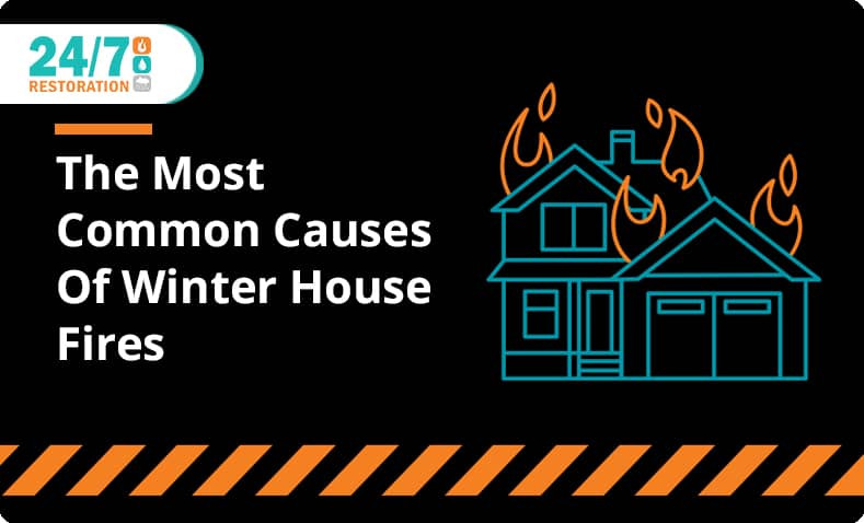 24/7 Restoration - Blog - The Most Common Causes Of Winter House Fires